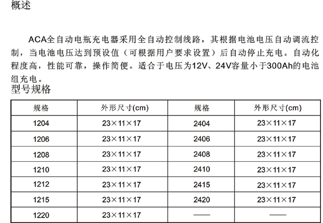 ���س����