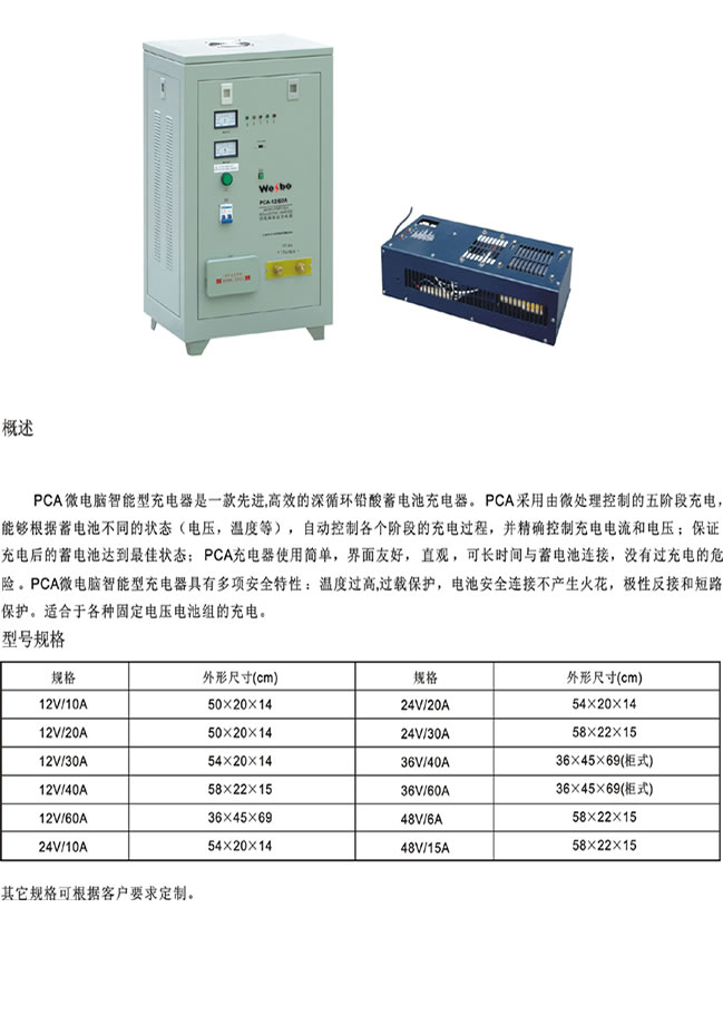 ���س����