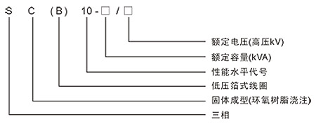 www.sh-wenbo.com